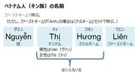 ベトナム人の名前について 教えてください グエン フー チョン という Yahoo 知恵袋