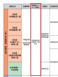 関東学院大学へ出願をした方に質問です 受験票ってもう発行されていますか Yahoo 知恵袋