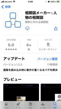 相関関係図を簡単に書けるアプリ又はサイトはありますか Yahoo 知恵袋