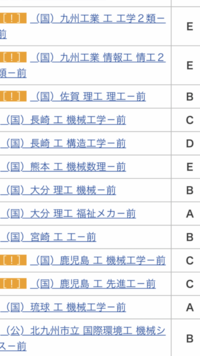 佐賀大学理工学部と鹿児島大学工学部はどちらが上ですか 偏 Yahoo 知恵袋