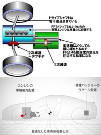 回答の画像