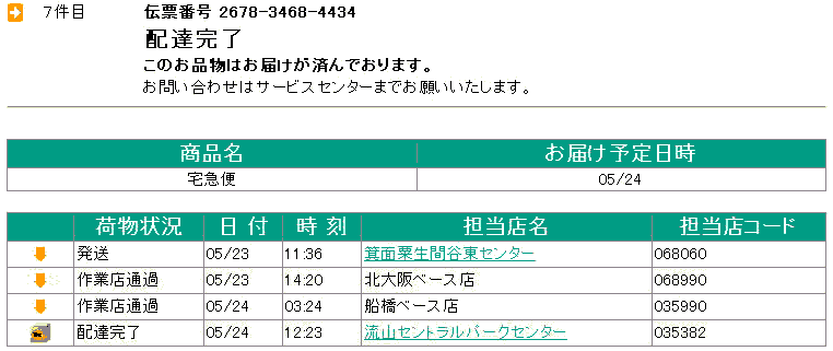 メルカリで らくらくメルカリ便で発送しました 商品配達完了となり Yahoo 知恵袋