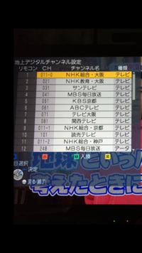 東京在住ですが 大阪のテレビのチャンネルってどうなっているんですか 千鳥の Yahoo 知恵袋