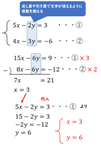 連立方程式 加減法 で係数が揃わない時どうするかがまだ完璧に分かりません 詳 Yahoo 知恵袋