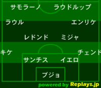レアル時代のラウドルップのポジションを教えてください できればフォーメーション Yahoo 知恵袋