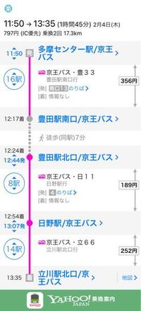 多摩センターから立川まで行くのですが モノレールだと400円ぐらいか Yahoo 知恵袋