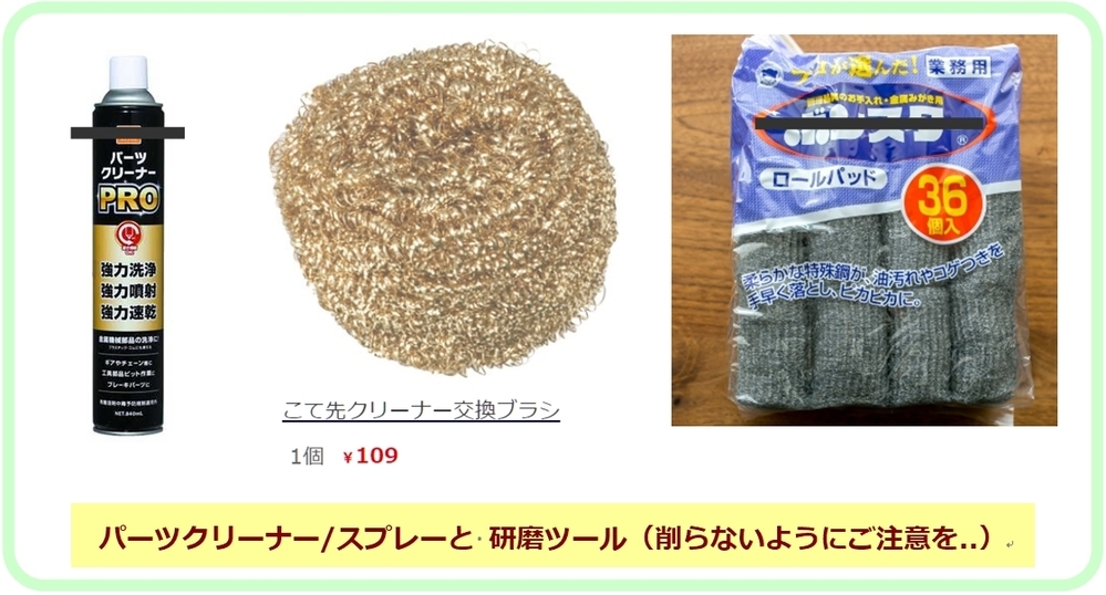 新品購入品の汚れ Amazon | バイクパーツセンター(Bike Parts Center) 外装セット