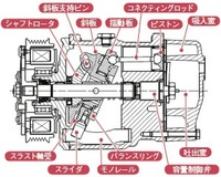 回答の画像