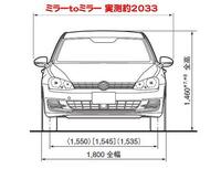 車のドアミラーについてですが 全幅にはドアミラーが含まれないとのこと Yahoo 知恵袋