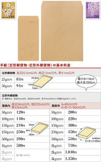 Seal限定商品 封筒 1枚5円 ノート メモ帳 Www Gruposize Com Br