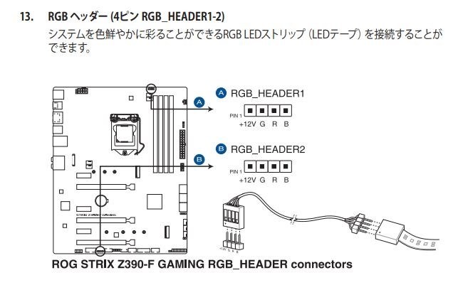 ケース前面のファンを光らせるためのマザーボードのRGBヘッダー