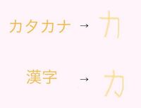 カタカナの カ と 漢字のちから 力 という字を書くとき 書き Yahoo 知恵袋