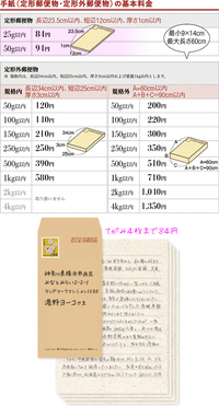 ファンレターで手紙2枚書いて封筒に入れて送る場合 90円の切手で足りま Yahoo 知恵袋