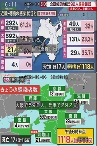 福井県って民放が２つ 日テレ系とフジ系 しかないと聞いたのですが本当ですか 福 Yahoo 知恵袋