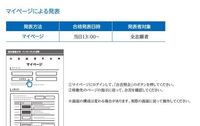 東京電機大学の合格発表は何時からですか １３ ００ Yahoo 知恵袋