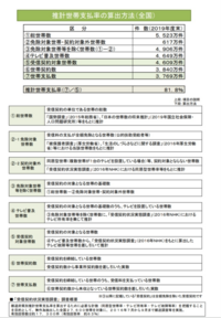 Nhkの受信料は国民の８３ が払っているというnhkの情報は嘘ですか Yahoo 知恵袋