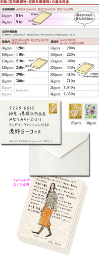 切手代教えてください ファンレターを送るのに封筒の中に返信用の封筒1 Yahoo 知恵袋