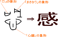 伏せ文字 みたいなわかる範囲で教えてくださいぃ 絵文字だとありがとうございま Yahoo 知恵袋