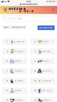 ポケモン剣盾のランクマの あるポケモンの取得技や持ち物の割合を Yahoo 知恵袋