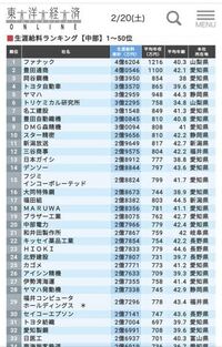 南山大学って愛知県内なら就職にそこそこ通用しますか 愛知県でも生涯 Yahoo 知恵袋