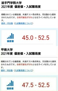 一浪で失敗して追手門学院大学って引きますか 近畿大学 甲南大学 Yahoo 知恵袋