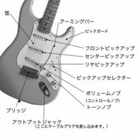 YAMAHAのPACIFICAについている二つのノブは、何と何... - Yahoo!知恵袋