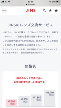 メルカリで買ったメガネjinsかな それのレンズ交換無料の保証は適用さ Yahoo 知恵袋