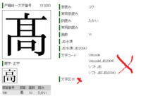 髙橋と高橋の違いを教えてください それぞれは全く違う苗字なのでしょう Yahoo 知恵袋
