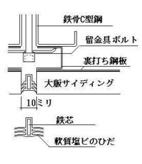 外壁のコーキングの隙間についてです 写真は築30年の積水ハウスの Yahoo 知恵袋