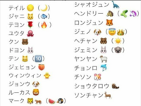 Nctのメンバーのそれぞれの絵文字教えて欲しいです Yahoo 知恵袋