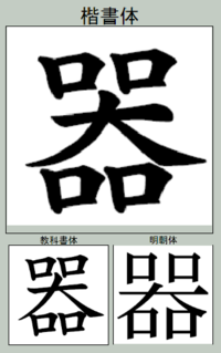 器の漢字の真ん中の 大 の字8画目と9画目は離して書くのでしょ Yahoo 知恵袋