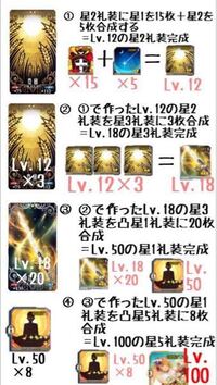 Fgoについて質問です 星5の概念礼装を完凸レベル100 Yahoo 知恵袋