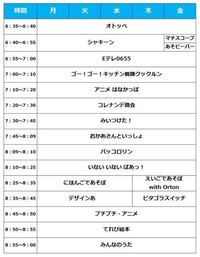 Nhk Eテレの コレナンデ商会 と はなかっぱ は 3月一杯で終わりです Yahoo 知恵袋