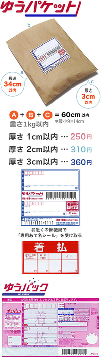 小さい荷物を着払いで送りたいのですが、送り方がわかりません。どうしたら良いか教... - Yahoo!知恵袋