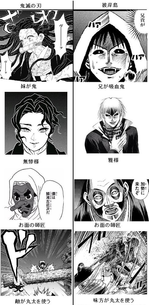 ドラゴンボール ＋ 鬼滅の刃 全巻　送料無料　漫画　コミック　鳥山明　吾峠呼世晴 鬼滅の刃』吾峠先生がドラゴンボールを描くとこうなる！ 42人の