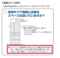 新居の冷蔵庫を置く予定の場所にあるコンセントが かなり低めの位置にあ Yahoo 知恵袋