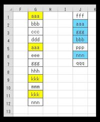 Googleスプレッドシートですが 飛び飛びの列で重複している文字列のセルに Yahoo 知恵袋