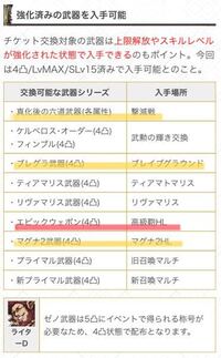 グラブルの天井はいつしたほうがいいですか また天井した場合のおす Yahoo 知恵袋