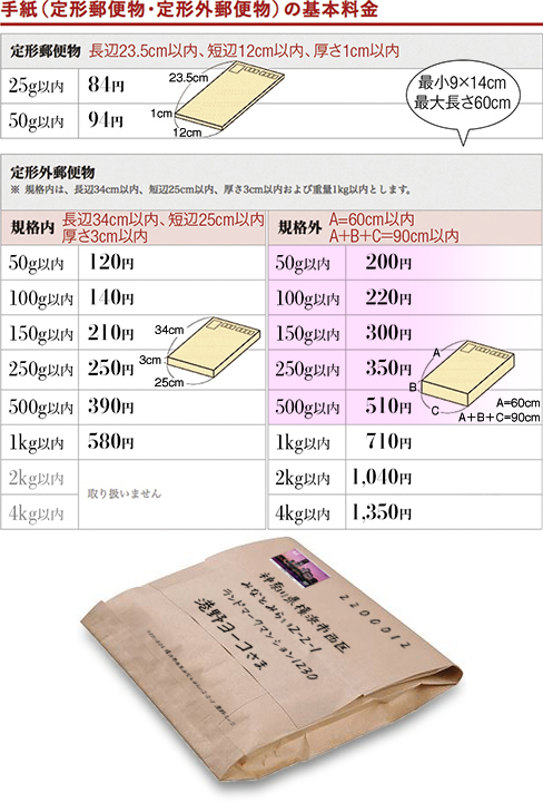 A4で厚さ7cmの物を入れようと思い、レターパックプラスを購入しました