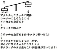 運転下手くそです マニュアル車の教習でギアチェンジをしたときに Yahoo 知恵袋