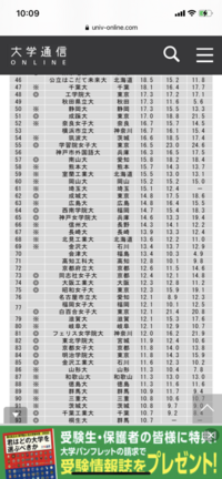 自分は来年熊本大学の文か法を受けるつもりですが 大手に就職したいつもりで Yahoo 知恵袋