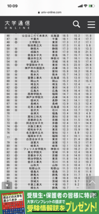 西南学院大学外国語学部西南学院大学国際文化学部長崎大学多文化社会学部 Yahoo 知恵袋