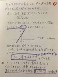 方程式は と聞かれて答えは4x 3y 8 0だったのですが私は Yahoo 知恵袋