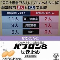 飲食店に コロナ対策リーダー 制度導入東京都 協力金申請にも不可欠 Yahoo 知恵袋