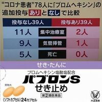 飲食店に コロナ対策リーダー 制度導入東京都 協力金申請にも不可欠 Yahoo 知恵袋