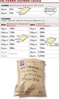 封筒のサイズについてです 缶バッジを定形外で送りたいのですがおすすめの封筒の Yahoo 知恵袋