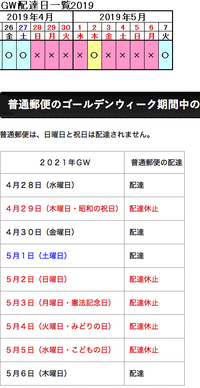 今年度の郵便休日配達の一覧表がわかる方いますか 休日配達というのは普 Yahoo 知恵袋