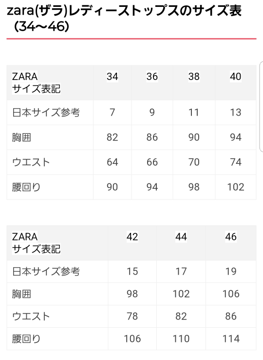 Zaraのサイズ表記の味方が全く意味分かりません メルカリで購入を考 Yahoo 知恵袋