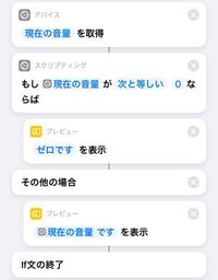 Iphoneのショートカットですが 例えばあるショートカットを Yahoo 知恵袋
