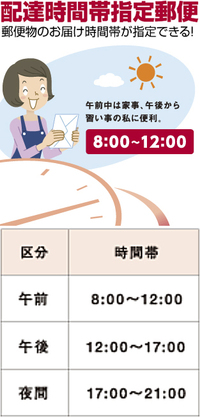 日時指定できる市場安い配送方法は何ですか いつもはクリックポ Yahoo 知恵袋